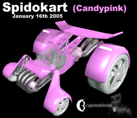 Spidokart (Candypink) thumbnail